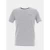 T-shirt Nark Bleu Chiné Homme - Teddy Smith -spartoo shop t shirt nark bleu chine homme teddy smith
